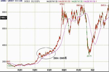 必一运动bsport体育