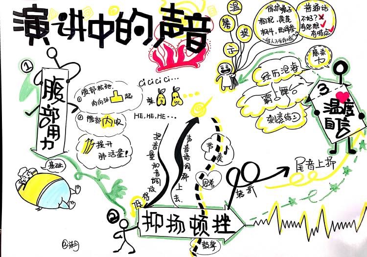 必一运动bsport体育